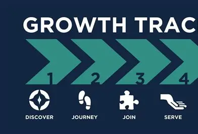 Growth Track